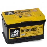 Hyperbolis 72 Н_0